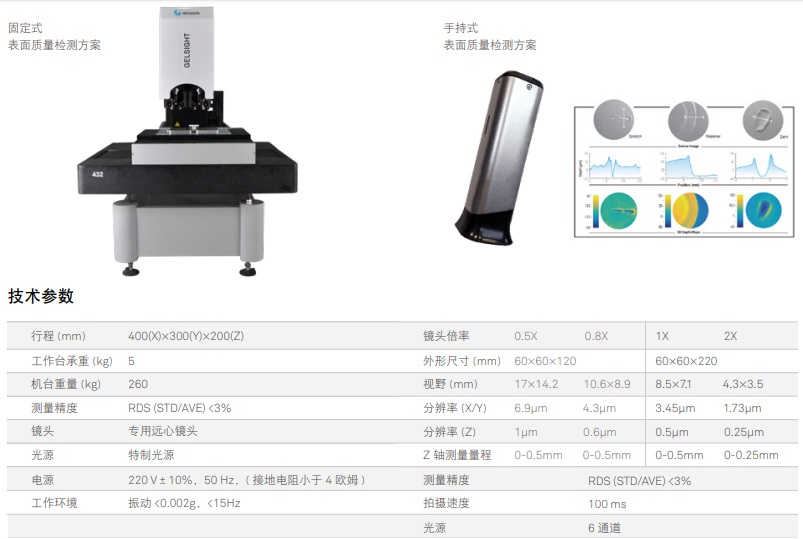 表面質(zhì)量檢測(cè)方案.jpg