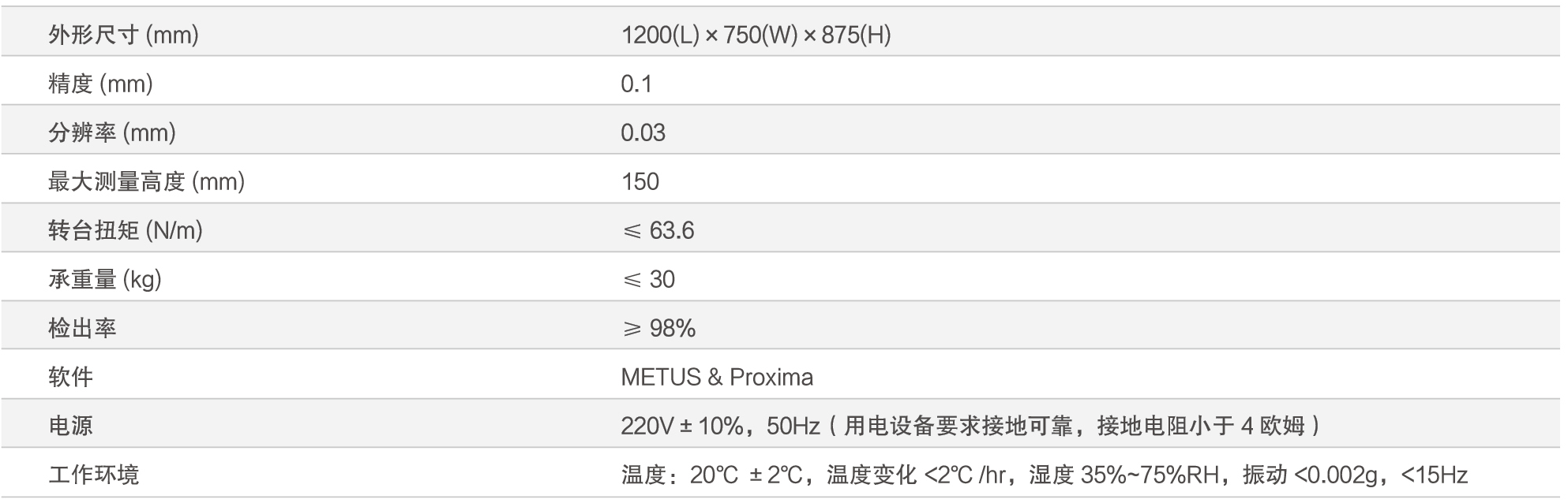 14、Perfectus多光譜外觀檢測方案.png