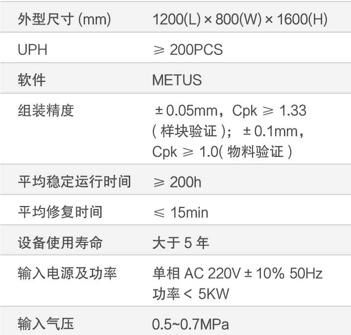 5、軟包電池尺寸&組裝檢測方案.png