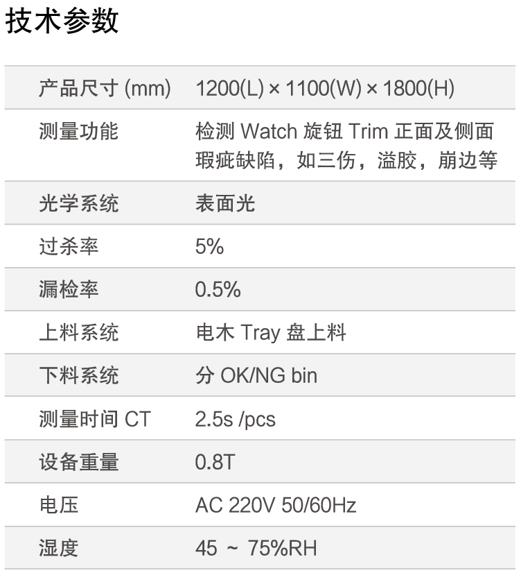 6、手表表冠瑕疵檢測(cè)方案.png
